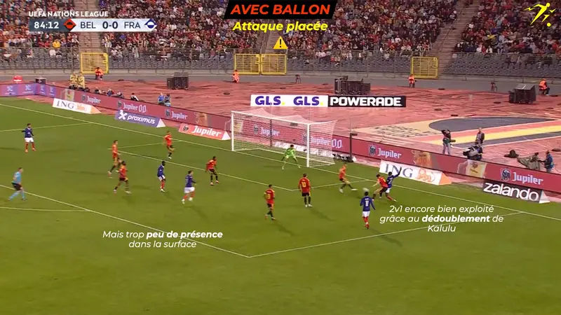 2v1 encore bien exploité grâce au dédoublement de Kalulu, mais trop peu de présence dans la surface.