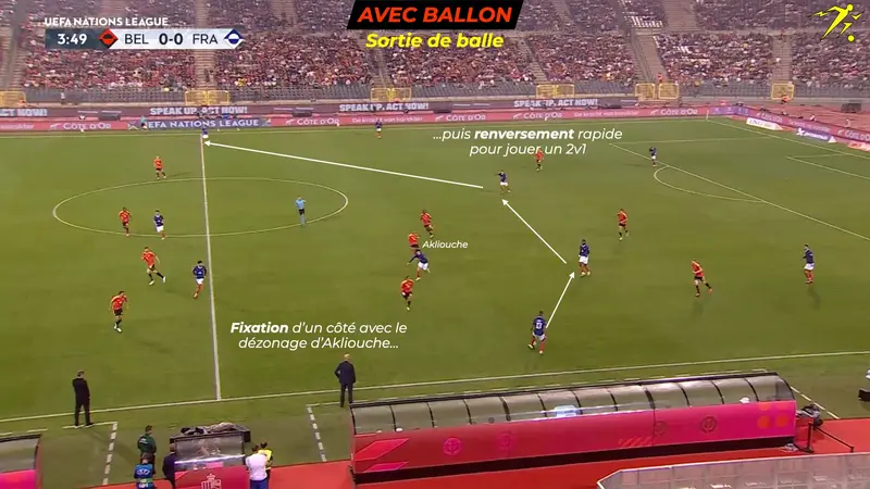 Fixation d’un côté avec le dézonage d’Akliouche, puis renversement rapide pour jouer un 2v1.